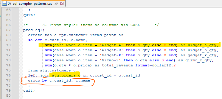 SAS code or log evidence for Lineage of <code>widget_a_qty</code>