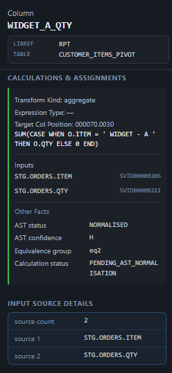 Detailed ELSii lineage evidence for widget_a_qty