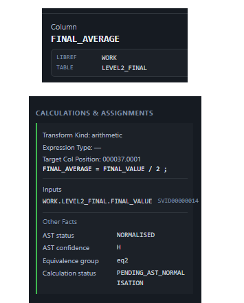 Detailed ELSii lineage evidence for final_average