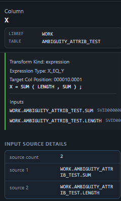 Detailed ELSii lineage evidence for ambiguous code output X